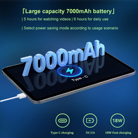 Tablette professionnelle D1102 Android 16 10,95 pouces avec 4 Go de RAM, Wi-Fi, USB Type-C
