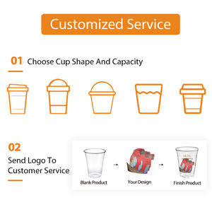 Couvercle dôme jetable en plastique <span class=keywords><strong>PET</strong></span> personnalisable de 107mm - Product Image 6