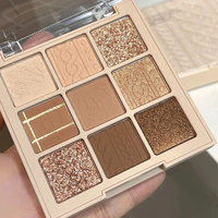 Palette de fards à paupières nude 9 couleurs en gros sous marque privée – Finis mats et scintillants, tons terreux, maquillage longue tenue, cosmétiques en vrac
