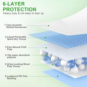 Hot Selling Wholesale Super Absorbent Puppy Pet Dogs <b>Pee</b> <b>Pads</b> Disposable Training <b>Pad</b> - Product Image 4