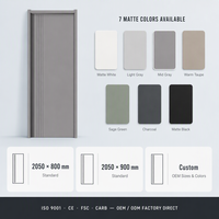 Porte intérieure en bois composite polymère insonorisant moderne OEM, finition placage, sur mesure pour hôtel commercial et appartement