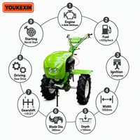 Mini motoculteur diesel 7HP avec moteur diesel OHV pour travaux de jardinage, transmission robuste, ameublissement du sol, homologué CE