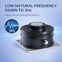 Amortisseur à ressort pneumatique ALJ58, isolateur de vibrations, amortissement stable pour équipement de caméra de précision
