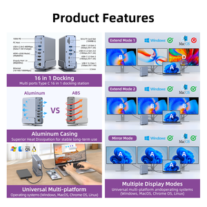 Universal PD100w 4k60hz Triple Pantalla USB C Laptop <span class=keywords><strong>Docking</strong></span> 1 USB C Dock con Dual HDMI para Lenovo HP Dell Surface - Product Image 2