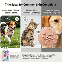 Comprimés de soin cutané pour animaux de compagnie sous marque privée – Formule à base de plantes pour le soulagement des allergies et la reconstruction de la barrière cutanée pour chiens et chats – Complément alimentaire OEM