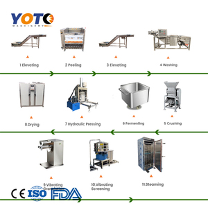 Automatic Cassava Processing Line Cassava Grater Press Attieke Making Machine Grain 200-5000kg/h Capacity 220V Stainless Steel - Product Image 2