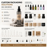 Flacon pulvérisateur de luxe en plastique rechargeable pour le corps, 60-250 ml, distributeur cosmétique à pompe, vente en gros