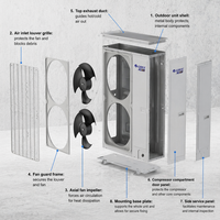 Unité extérieure VRF commerciale GMV5 Slim R410A 380-415V, climatiseur multi-split pour bâtiments, design extérieur fin, compact, vertical