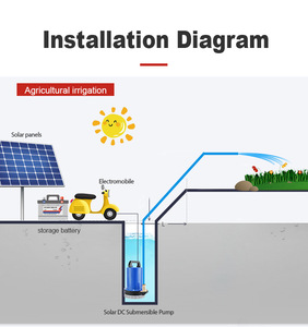 <span class=keywords><strong>Pompe</strong></span> submersible DC 1 pouce <span class=keywords><strong>de</strong></span> sortie 12V 24V 36V 48V 60V 72V, haute pression, grand débit, alimentée par batterie solaire - Product Image 5