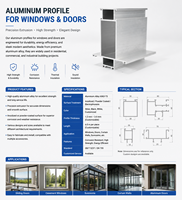 Puertas y Ventanas de Perfil de Aleación de Aluminio Industrial Serie 6000 con Servicios de Soldadura y Corte