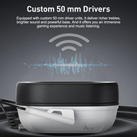 Havit H2033d écouteurs de jeu filaires sur l'oreille de qualité supérieure casques écouteurs auriculares con microfono para pc
