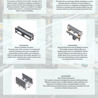 Mecanismo Motorizado de Elevación por Rodillos para un Ajuste Vertical Eficiente de Altura en Procesos Automatizados de Manejo de Materiales