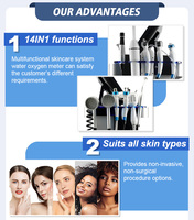 Máquina Facial Hydra para el Cuidado de la Piel, Precio de Fábrica, para Uso en Salones de Belleza, Equipo de Belleza con Hidro-Oxígeno Jet Peel