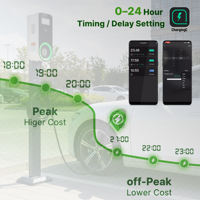 Cargador de Vehículos Eléctricos Wallbox de 3-22 Kw, 32A/16A, Nivel 2, Tipo 1/2, con Control Remoto Tesla, Control por Aplicación, Monitoreo de Voltaje, 2 Años de Garantía, al Mejor Precio