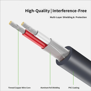 สายสัญญาณเสียง 3.5 มม. ต่อ 2RCA ชุบทอง สาย AUX RCA แบบมีฉนวนป้องกัน OFC สำหรับโทรศัพท์ ลำโพง เครื่องขยายเสียง โฮมเธียเตอร์ ราคาขายส่ง MOQ ต่ำ - Product Image 3