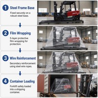 1,5-Tonnen-Elektrostapler mit 60-V-Lithiumbatterie Brandneues kompaktes Modell Flexibel und tragbar