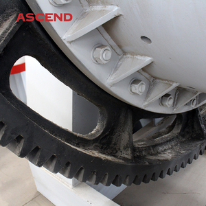 Países de África Oriental 6 clavos 10 clavos 900x1800 900x3000 molino de bolas de mineral de oro pulverizador 1 2 3tph para la industria metalúrgica - Product Image 5