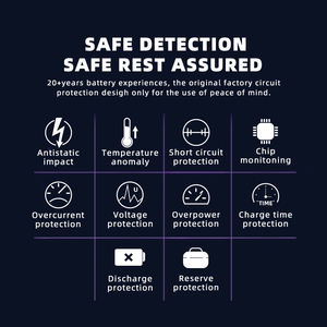 <span class=keywords><strong>Batterie</strong></span> d'ordinateur portable d'usine de haute qualité A1406 pour <span class=keywords><strong>Macbook</strong></span> <span class=keywords><strong>air</strong></span> 11 "A1370 A1465 2011 2012 2013 2014 <span class=keywords><strong>2015</strong></span> <span class=keywords><strong>batterie</strong></span> d'ordinateur portable - Product Image 5