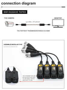 <span class=keywords><strong>Balun</strong></span> de Video Pasivo Simple de 8MP, 400M, AHD/CVI/TVI/CVBS, BNC RJ45, Transmisor de Par Trenzado, Monitor de Plástico Anti-interferencias - Product Image 5