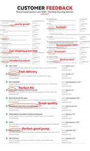 Selang masuk mobil Intercooler ke Throttle Housing untuk BMW 1/<span class=keywords><strong>2</strong></span>/<span class=keywords><strong>3</strong></span>/4 Series X3 X4 <span class=keywords><strong>3</strong></span>.0 13717604033 - Product Image 6