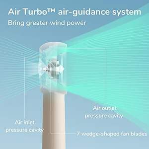 Dibangni Portable Summer Must Have Batterie rechargeable USB Mini ventilateur Table Plastique Hôtel Utilisation - Product Image 3