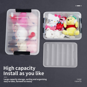 Shunxing toptan 9L-25L çok dayanıklı istiflenebilir ev giysileri sızdırmaz oyuncak saklama kutusu plastik saklama kabı seti - Product Image 5