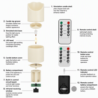 Bougie LED sans flamme en cire véritable, fonctionnant avec 2 piles AA, avec télécommande et minuterie, pour la décoration de Noël, service OEM d'usine chinoise