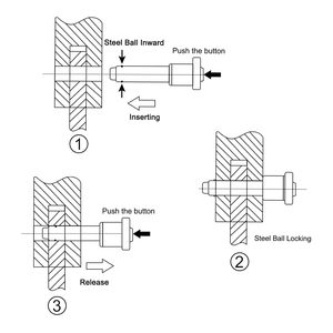 Pasadores de bloqueo de bola de acero inoxidable 304 de liberación rápida Cable de 21cm con mango de botón pulsador Tipo de anillo de 8mm-31mm - Product Image 5