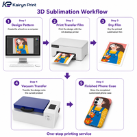 Imprimante jet d'encre A4 L8058 6 couleurs 5760x1440dpi WiFi USB pour sublimation photo, impression à domicile et au bureau