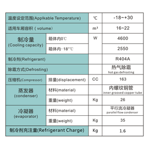 Chất Lượng Ổn Định Thiết Bị Vận Chuyển Lạnh LF500 Thermo King KV500 - Product Image 4