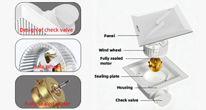 Ventilateur <span class=keywords><strong>d</strong></span>'évacuation <span class=keywords><strong>de</strong></span> <span class=keywords><strong>salle</strong></span> <span class=keywords><strong>de</strong></span> <span class=keywords><strong>bain</strong></span> avec pales en plastique, moteur en cuivre, fonctionnement silencieux, ventilateur <span class=keywords><strong>de</strong></span> ventilation OEM ODM - Product Image 6