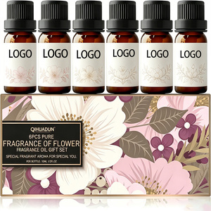 Coffret Cadeau Parfum Floral Premium, Booster Floral Multi-Usages pour Linge et Parfum d'Ambiance, Logo Personnalisé, Arôme Longue Durée - Product Image 1