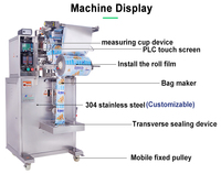 Machine d'emballage automatique à grande vitesse pour granules, petit café en poudre, sel, thé, sucre, sachets doseurs pour petites entreprises