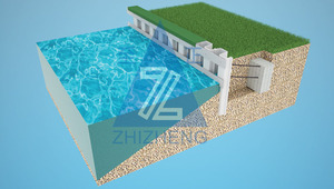 M Type 10mm Thick Vinyl Seawall PVC <strong>Sheet</strong> <strong>Piles</strong> Long-Lasting PVC <strong>Sheet</strong> Piling Erosion Control Breakwaters Wave Breaks - Product Image 2