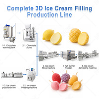 HNOC Volledig Automatische IJscremeproductielijn Kleine 3D Fruit IJscrememachine
