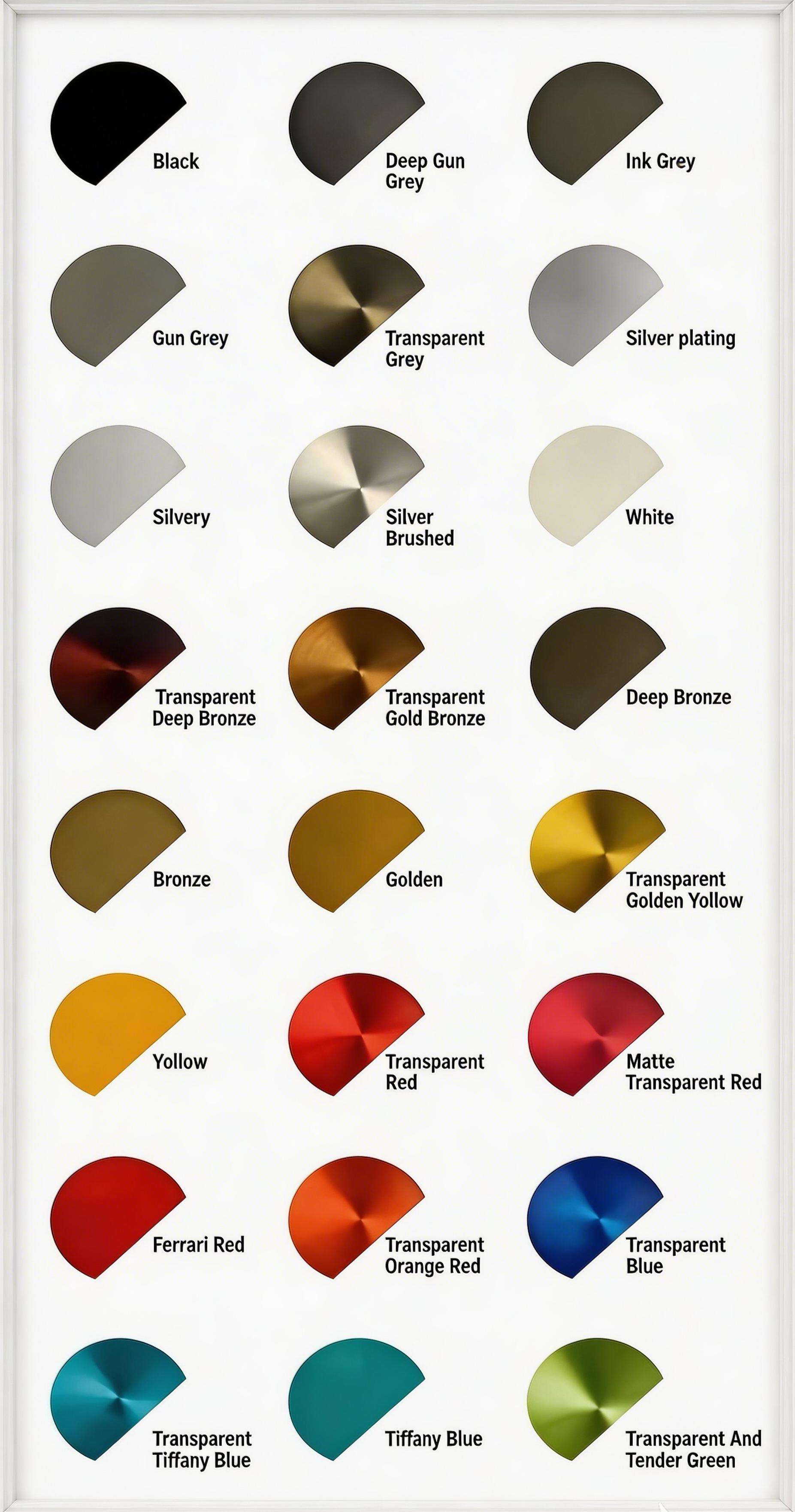 Vérifier l'inventaire