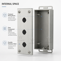 Boîtier de protection étanche en acier inoxydable pour panneau d'équipement industriel mural personnalisé avec bouton-poussoir et couvercle à vis