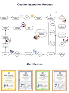 Nhà Máy 4-ngăn kéo thép Tủ hồ sơ Knock Cấu trúc thiết bị văn phòng Kim loại lưu trữ ngăn kéo tủ tủ văn phòng - Product Image 5