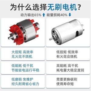 Meuleuse d'angle sans balais Dongke M100BL 21V 6.0Ah, batterie lithium, pour le meulage et la découpe des métaux - Product Image 3