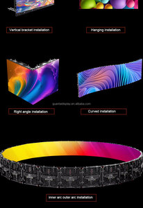 Hoàn Thành p2.6 p2.9 p3.91 p4.81 <span class=keywords><strong>LED</strong></span> hiển thị video tường 500 mét x 1000 mét trong nhà & Ngoài trời cho thuê Màn hình <span class=keywords><strong>LED</strong></span> IP65 đánh giá SDK chức năng - Product Image 5