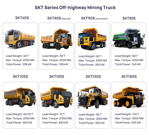 SANY SKT105E Camions de transport diesel de 60 <span class=keywords><strong>tonnes</strong></span> Camions d'extraction de charbon avec batterie Capacité 423kWh - Product Image 6