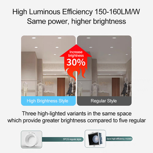 Độ sáng cao 50 wát <span class=keywords><strong>LED</strong></span> downlight vuông Đèn trần đèn trắng đen vỏ nhôm sáng nguồn ánh sáng downlights - Product Image 4