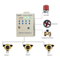 Controlador de Alarma de Gas Inteligente CA-2100M, Panel de Control con Pantalla LED Digital y Salida de Relé