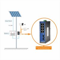 HoweVis 12V Poe Switch Conmutador de red de carril DIN No administrado 2X100/1000M Puerto SFP + 8 X 10/100/1000M RJ45 Full-Duplex Half-Duplex