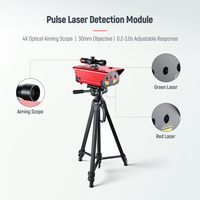 Moniteur de déplacement de mine souterraine par affaissement avec capteur laser double, dispositif sans fil multipoint d'alerte précoce aux chutes de terre
