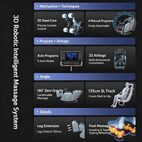 Sillón de Masaje con Mecanismo de Estiramiento Tailandés, Sillón de Masaje 4D, 20 Programas, Pantorrilla Extensible de 107 mm, 38 Bolsas de Aire, Lujo