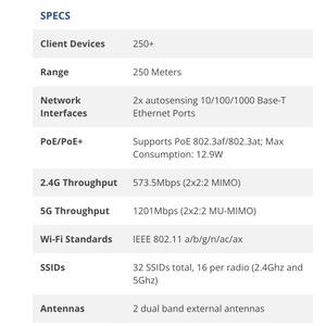 จุดเชื่อมต่อไร้สาย Grandstream GWN7660LR Wi-Fi 6 แบบสองย่านความถี่ ทนทานต่อสภาพอากาศ ระยะไกล พร้อมไฟร์วอลล์ และรองรับ WEP - Product Image 3
