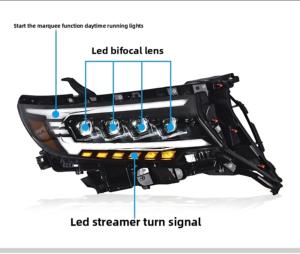 Ensemble de phares à LED 2018 2019 2020 2021 Lampe de haute qualité Lentille de phare gauche droite Lumière LED de voiture pour Toyota PRADO - Product Image 3