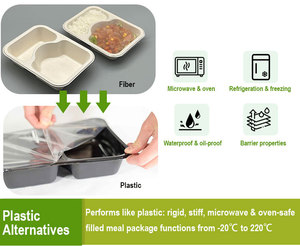 Máquina Selladora de Bandejas Manual Comercial con Cajas Bento para Llevar de Caña de Azúcar 100% Herméticas - Product Image 4