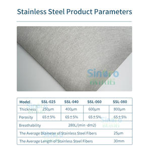 Feutre de titane revêtu de <span class=keywords><strong>platine</strong></span> 250μm STi025-Pt1.0 10*10cm - Product Image 6